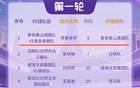 齐鲁超级联赛丨前四轮最佳球员名单正式揭晓 泰安泰山城建队李景承宇与刘博凭借出色表现双双入选引关注