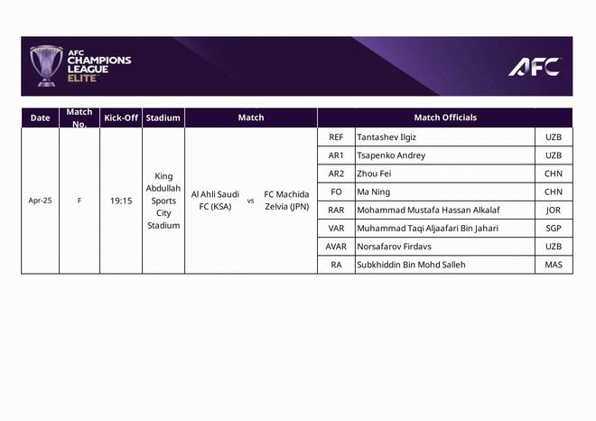 亚冠精英赛决赛官方确认裁判阵容，马宁将以第四官员身份执法，周飞将担任边裁，引发球迷广泛关注与热议